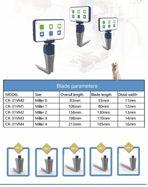 CR-31V Veterinary Reusable Video Laryngoscope Set